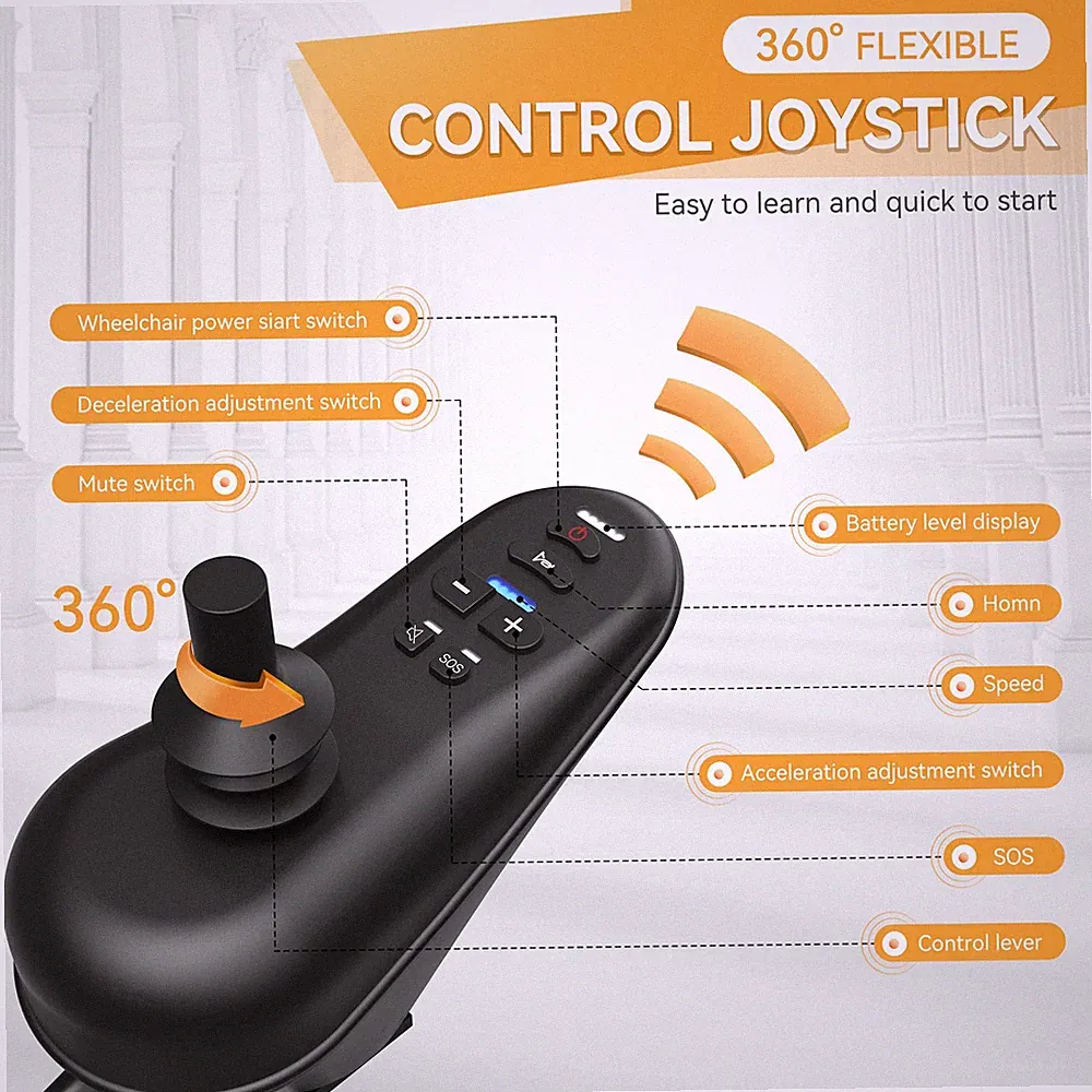 Battery Powered Swivel